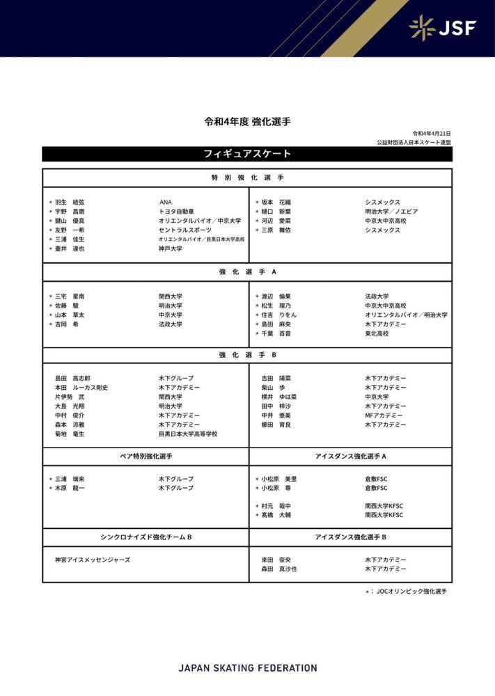 【双方首发以及换人信息】贝蒂斯首发：13-鲁伊-席尔瓦、20-阿布纳-维尼修斯、28-里亚德、6-佩泽拉、24-鲁伊巴尔、21-罗卡、27-阿尔蒂米拉（70’ 18-瓜尔达多）、22-伊斯科、7-阿布德（61’ 38-迪奥）、10-阿约泽-佩雷斯（82’ 11-路易斯-恩里克）、12-威廉-若泽贝蒂斯替补：30-比埃特斯、19-帕帕斯塔索普洛斯、3-米兰达、16-胡安-克鲁兹、17-罗德里戈-桑切斯、9-伊格莱西亚斯皇马首发：13-卢宁、23-费兰-门迪、4-阿拉巴、22-吕迪格、17-巴斯克斯（83’ 6-纳乔）、8-克罗斯（83’ 32-尼科-帕斯）、10-莫德里奇（70’ 19-塞巴略斯）、15-巴尔韦德、5-贝林厄姆、21-迪亚斯（79’ 14-何塞卢）、11-罗德里戈皇马替补：25-凯帕、30-弗兰-冈萨雷斯、20-弗兰-加西亚、33-冈萨洛